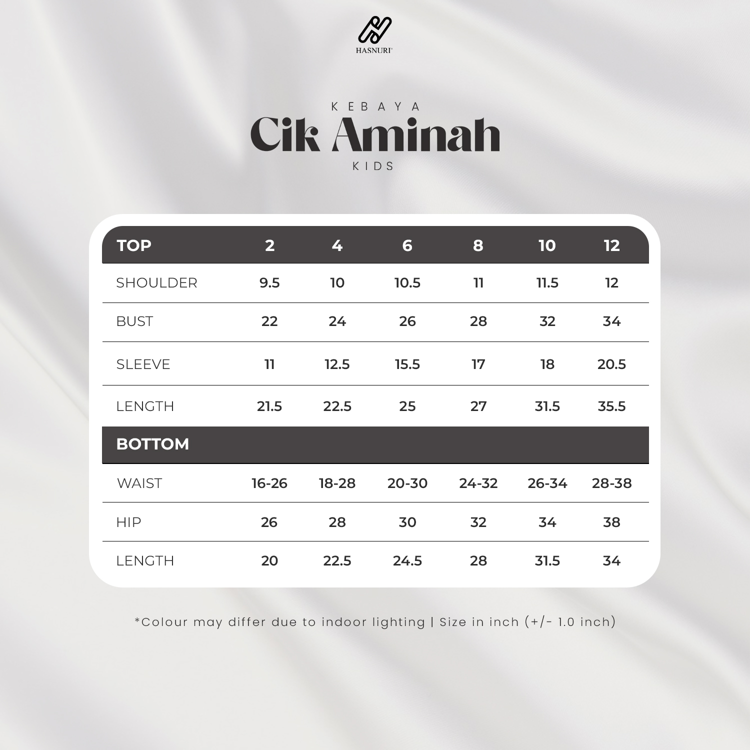 Kebaya Cik Aminah Kids - Blue