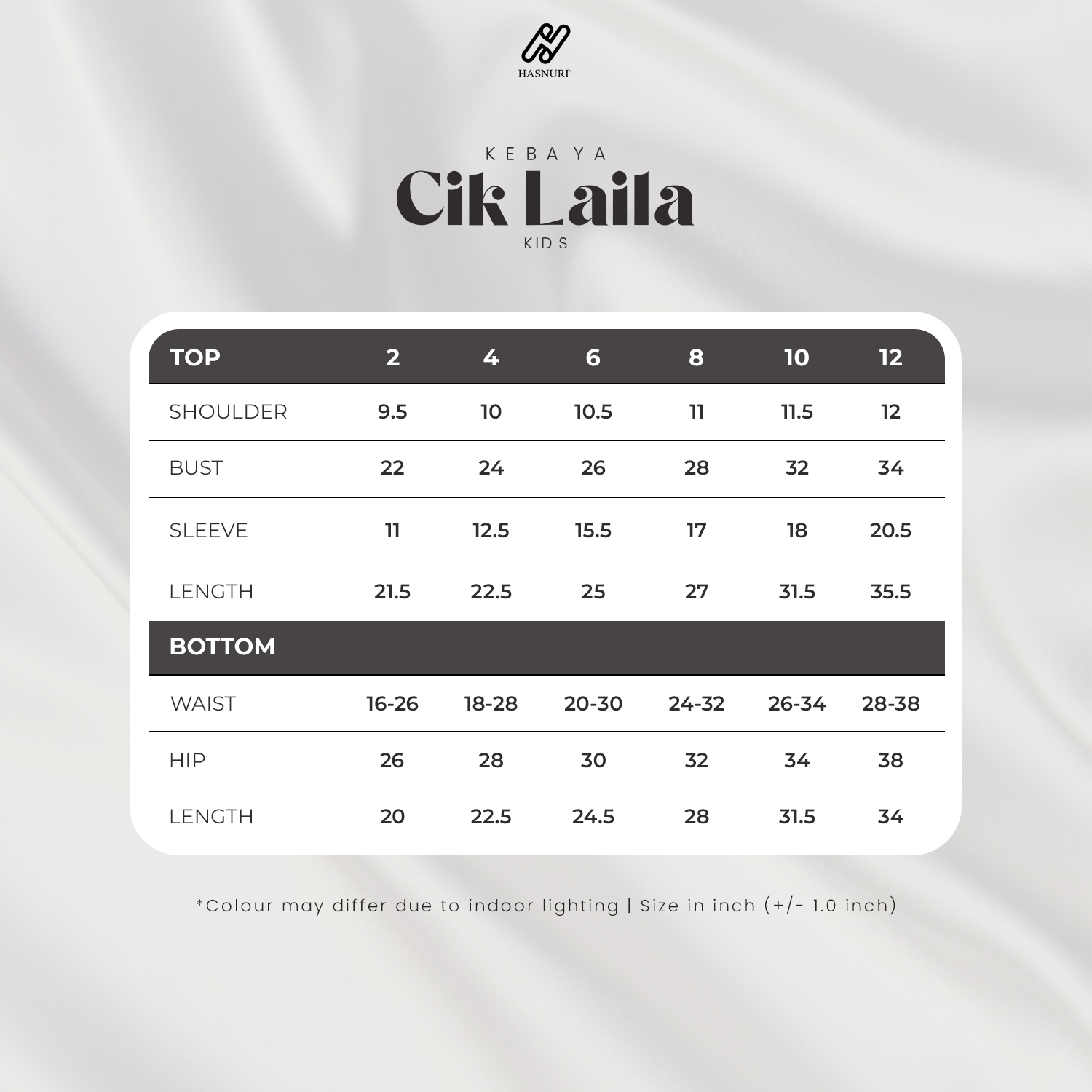 Kebaya Cik Laila Kids - Blue