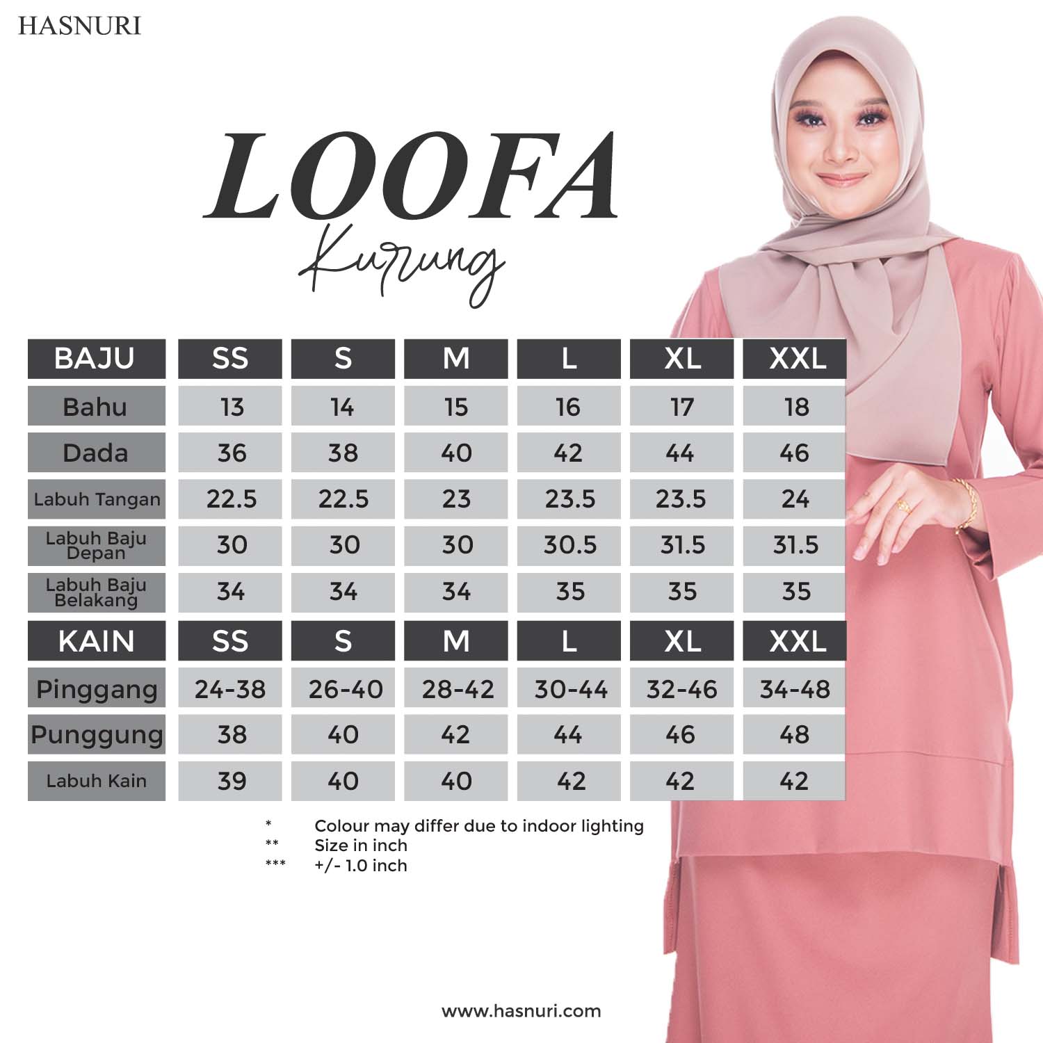 Kurung Loofa - Mint Green