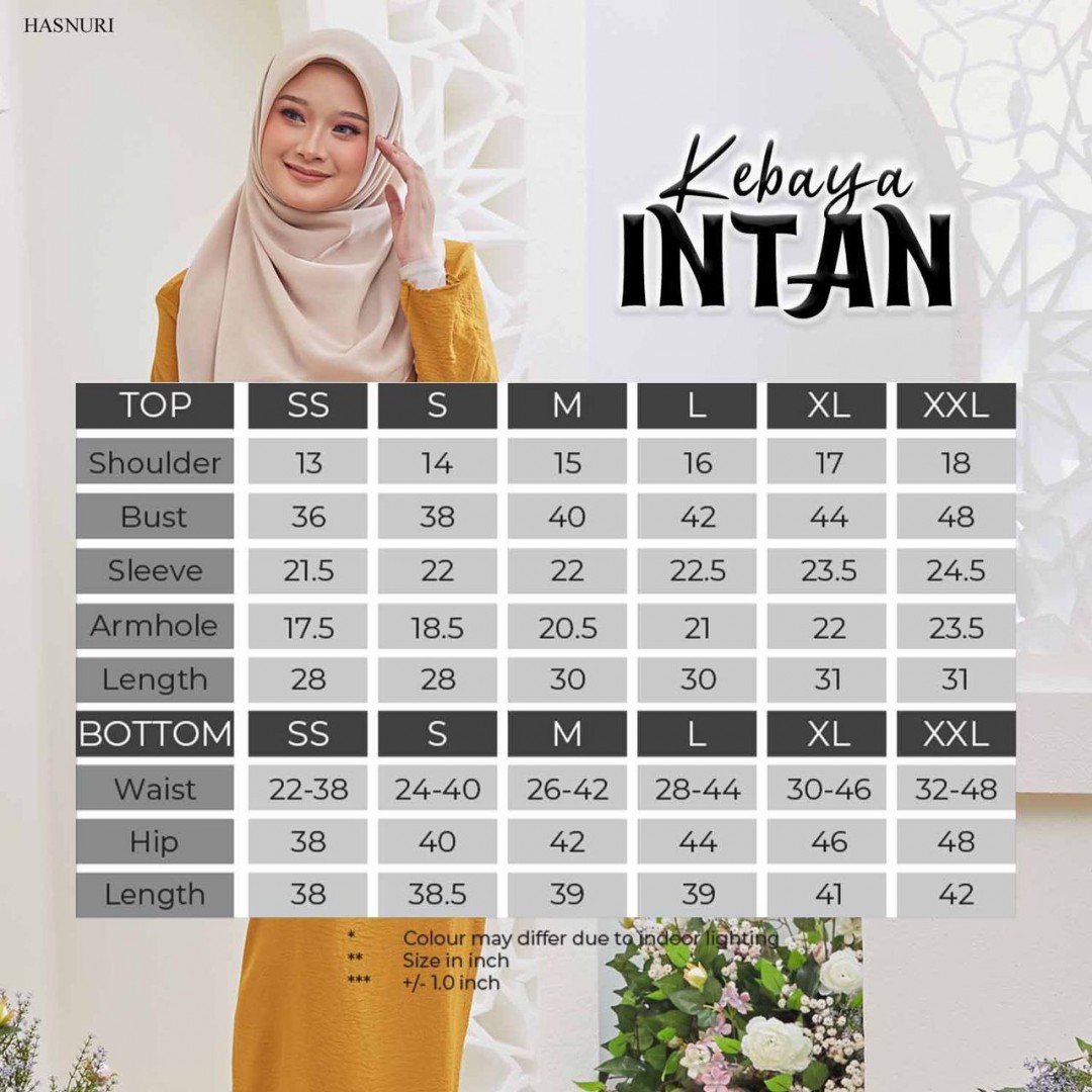 Kebaya Intan - Ocean Blue